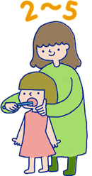 お子さんの口腔ケア